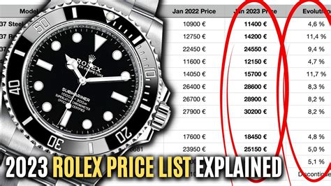 rolex complete price list.